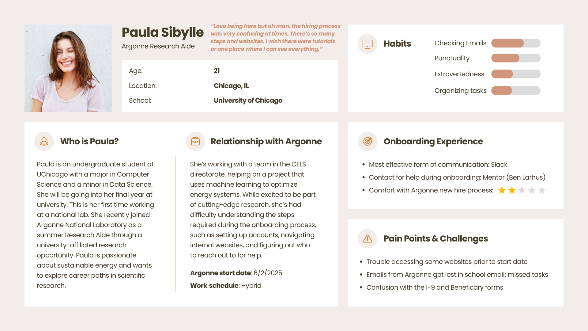 Argonne Site Persona